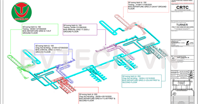 SCADA – Tủ điện hệ thống băng tải vận chuyển hành lý sân bay quốc tế