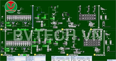 SCADA – Tủ điều khiển dây chuyền sản xuất thức ăn thủy sản